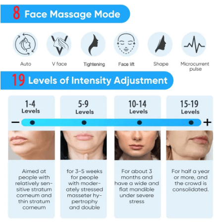 Estimulador Muscular Facial De Rugas V-Shaped