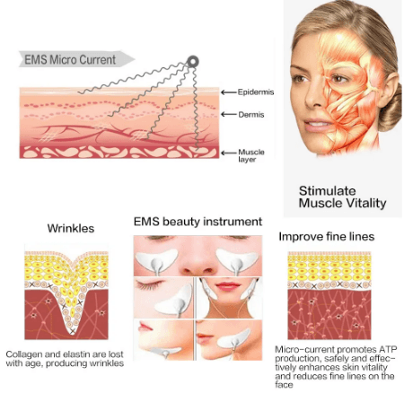 Estimulador Muscular Facial De Rugas V-Shaped